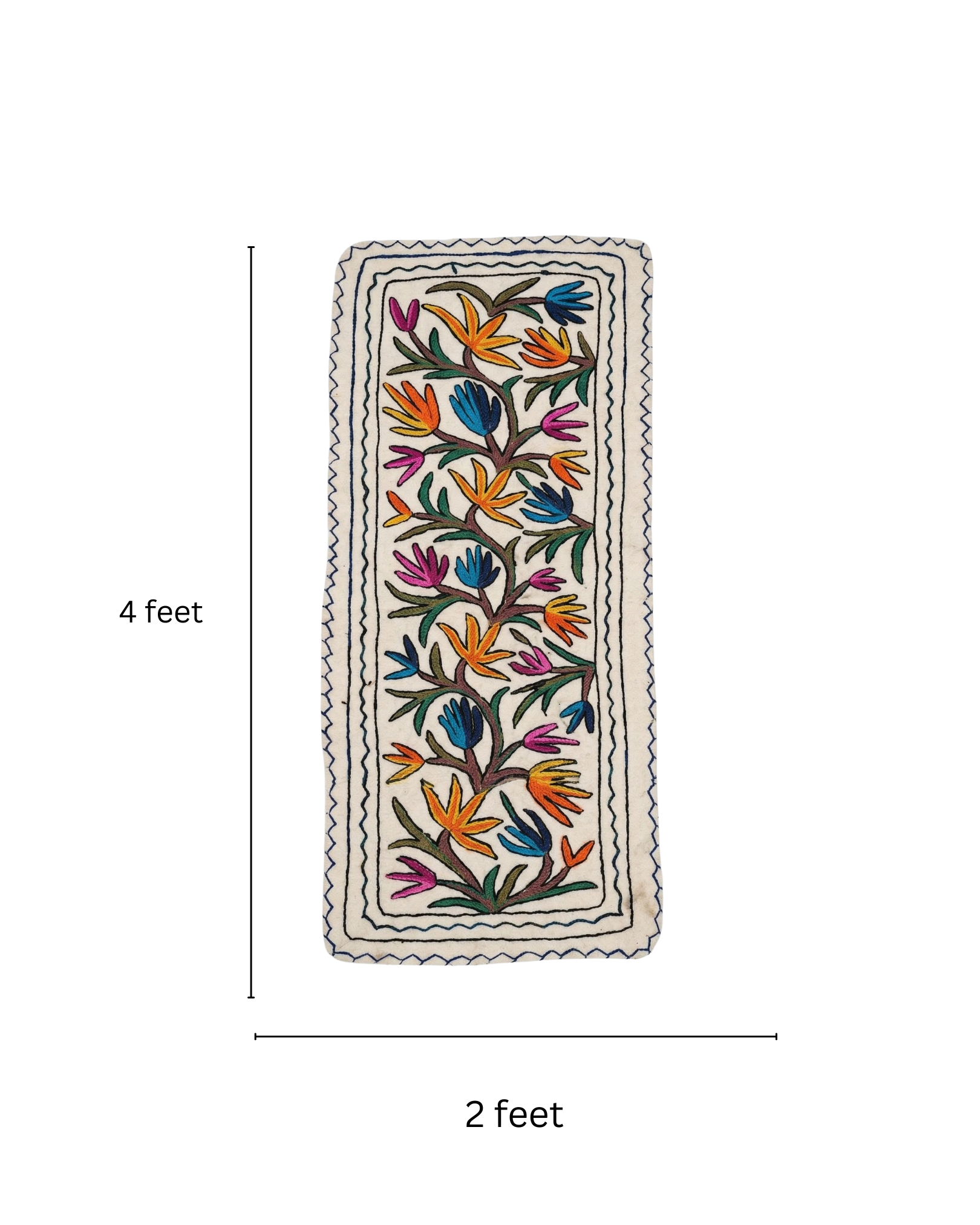 Floral Rhapsody- Bedside Runner