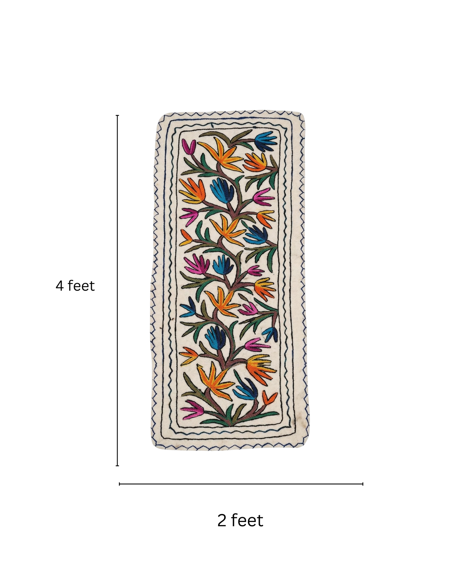 Floral Rhapsody- Bedside Runner